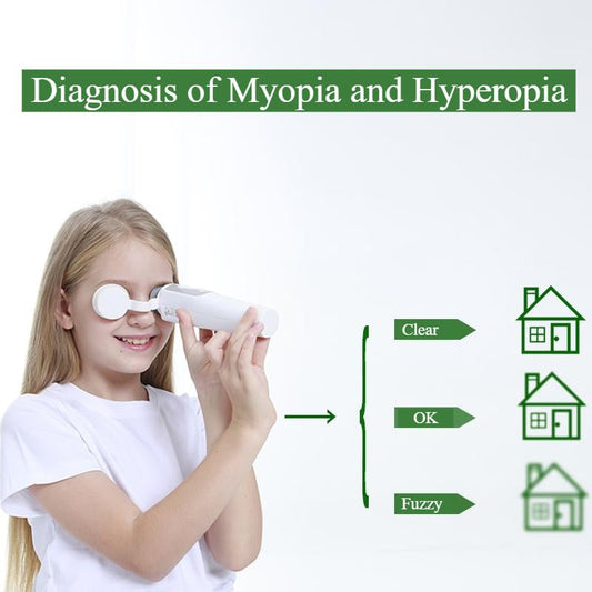 Reconsidering Eye Surgery for Myopia: A Developmental Perspective - PhiFinery