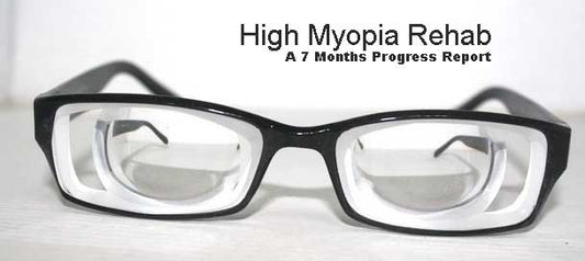 Gradient Prescription Training for Myopia Recovery: A Method to Enhance Visual Health